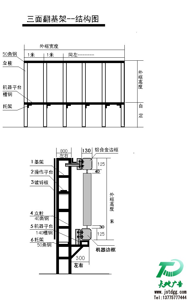 三面翻基架結(jié)構(gòu)圖