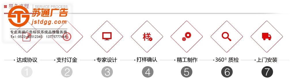 天地廣告傳媒專業從事發光字、亞克力發光字、樹脂發光字、沖孔外露發光字、迷你發光字、不銹鋼發光字、樓頂發光字制作、安裝、維護一體化的廣告服務型企業